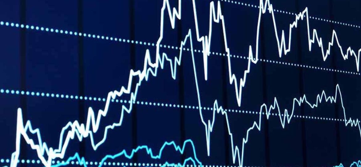 Market Update 13 Feb 2026