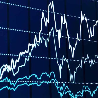 Market Update 13 Feb 2026